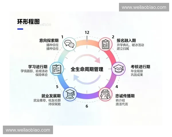 大型赛事运营已由单一执行转向基于全生命周期的资源精准匹配 大型赛事运营已由单一执行转向基于全生命周期的资源精准匹配